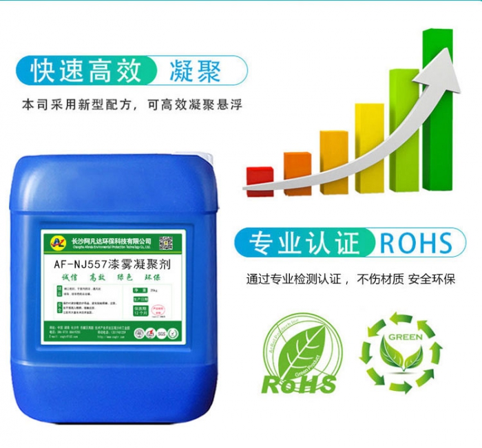乳化劑的作用是什麽？